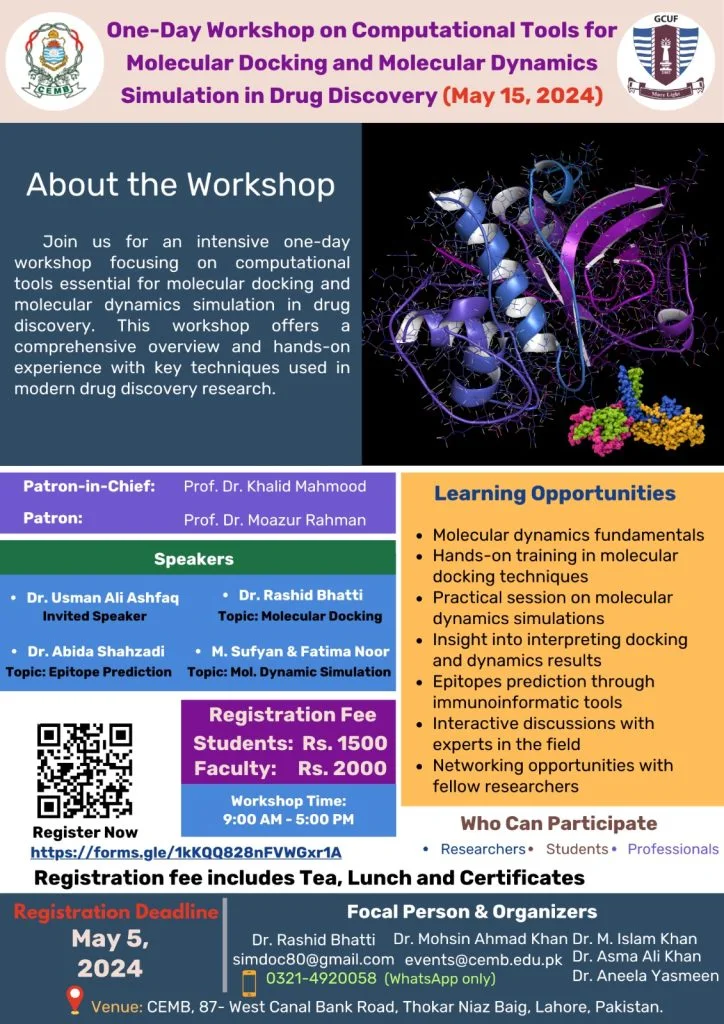 Computational Tools for Molecular Docking and Molecular Dynamics Simulation in Drug Discovery
