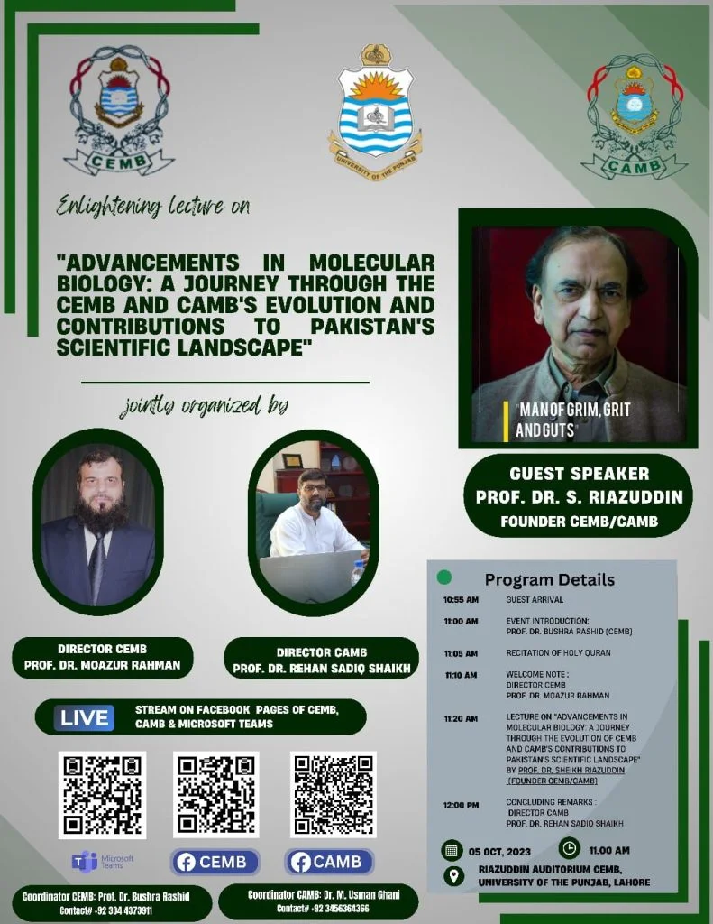 Lecture by Prof. Dr. S. Riazuddin (S.I., T.I., H.I.)