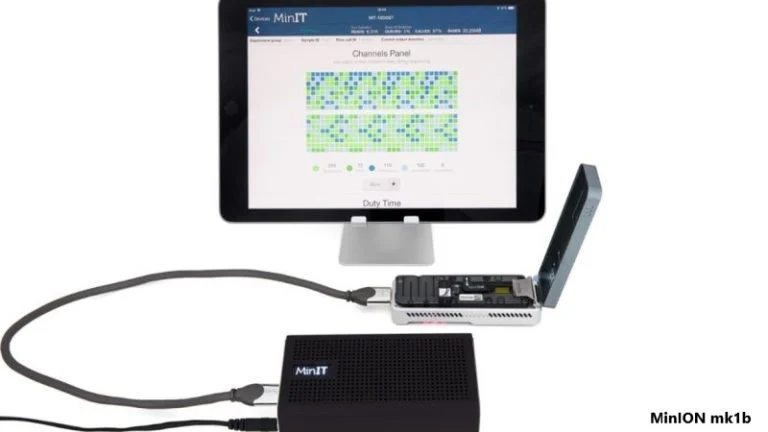 MinION third-generation nanopore sequencing device connected to a tablet and control unit